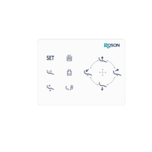 RV105-2 Sticker panel doctor N1/N2/N3
